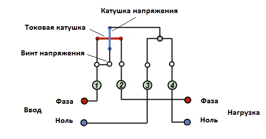 Замена электрического счетчика